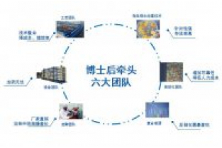 為什么說化工廢水總氮處理難，怎么辦？